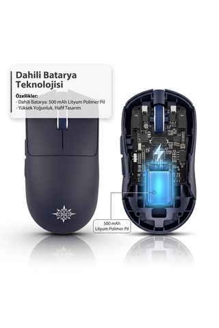 Inca Img-325mx 24k Dpı Paw3311 Sensörlü 1000hz Kablolu Kablosuz Bluetooth Gaming Mouse