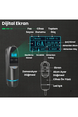 Khons Tek Faz 16A 3.6 KW Taşınabilir Elektrikli Araç Şarj İstasyonu