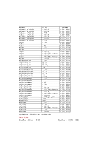 Kia Xceed 1.0 /1.4/1.6 Aerotwin Ön Silecek Seti 65/40 Cm 06.2019 - 12.2026 Arası