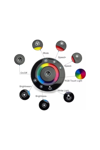 Rgb Led Dokunmatik (Touch) Rf Kumanda+Kontrol Paneli 12V-24V-18A