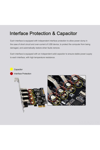 Gajeena Pcı-e'den Usb3.0'a 4 Portlu Genişletme Kartı, 5gbps Hız, 2u Zırh, Kararlı Besleme, Siyah Nec720201 Çip