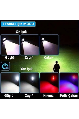 Valkyrie Şarjlı 7 Modlu Ultra Güçlü Led El Feneri Çakarlı Çok Fonksiyonlu Zoom 1500mah Siyah