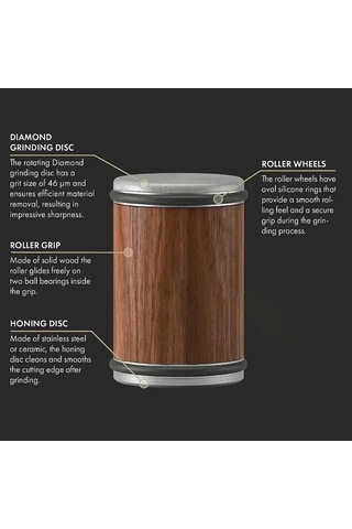 Wondernest Manyetik Lichen Kalemtıraş Elmas Bıçaklı Haddeleme Aparatı