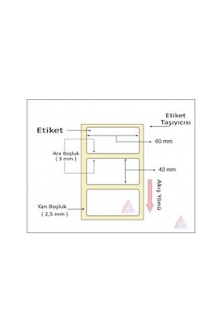 60x40 MM Barkod Etiketi Eko Termal 1 Rulo 1000 Sarım