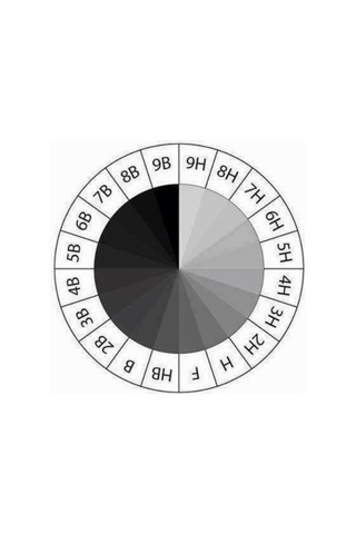Resim Kalemi Dereceli Kalem Seti Fatih 2b-6b-hb-h Set + Silgi Ve Kalemtraş 7 Li Set Siyah