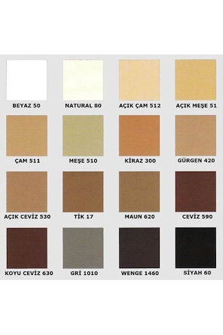 Tamir Macunu Tüp Beyaz 200 Gr