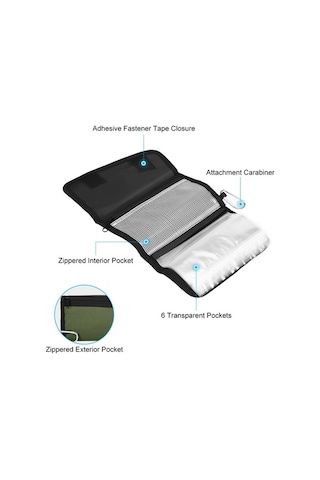 Novahub Katlanabilir Balıkçı Çantası: 6 Şeffaf Cep Ve Su Geçirmez Oxford Kumaş, Kolay Taşıma İçin Karabina. Küçük Boyutlu