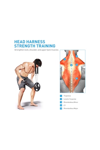 Bundera Baş Boyun Ense Egzersiz Ağırlık Kemeri Fitness Kayışı