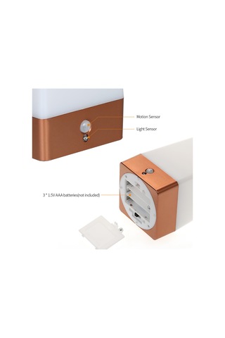 Symbee Pır Hareket Sensörlü Led Gece Lambası, 4m Algılama Mesafesi, Sarı Işık, Pil Beslemeli Aaa Pil Yok , Mutfak/yatak Odası/banyo Aydınlatması Beyaz