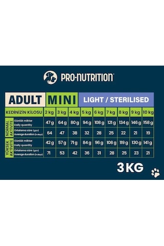 Pro Nutrition Prestige Sterilised Light Mini Tavuklu Küçük Irk Yetişkin Köpek Maması 3 KG