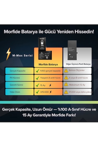 Morfide Apple Uyumlu iPhone Xs Max 3710mah Yüksek Kapasiteli