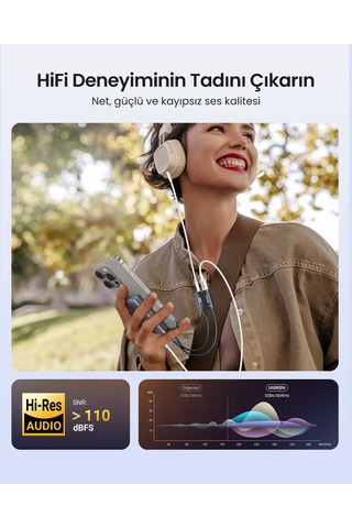 Ugreen Mangetic Usb-c To Aux 3.5mm Hi-res Audio Dac Chip Audio Adaptör, 25837