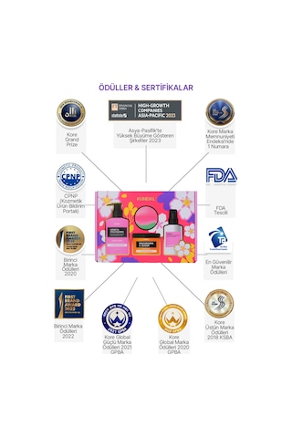 Yoğun Nemlendirme Etkili Dörtlü Vücut Bakım Seti Kundal Bath & Body Gift Edition Cherry Blossom
