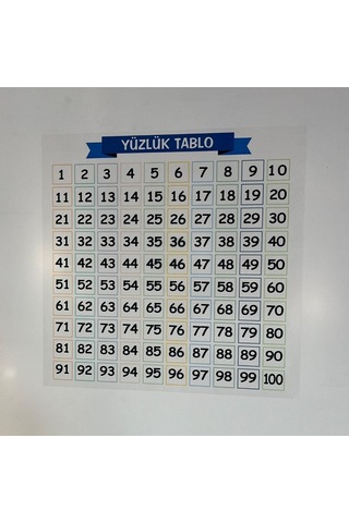 Büro Ev Ofis Öğrenci Odası İçin 60x60cm Statik Yapışır Yüzlük Matematik Eğitimi Tablosu Diğer