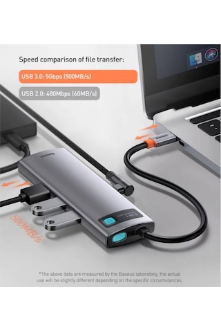 Baseus Metal Gleam Series 8In1 Type-C Hub Adaptör Çoklayıcı (550394534)