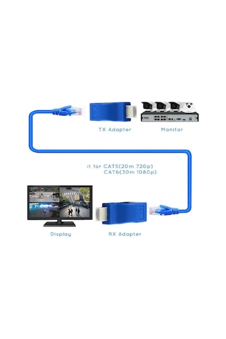 Lexroo 4971 Hdmi Rj45 Cat5 6 Extender Uzatıcı Uzatma Aparatı Adaptör