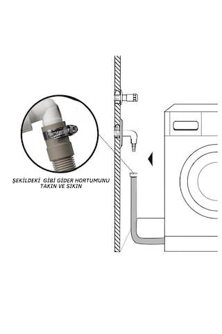 Çift Girişli Gider Çekvalf Adaptörü Ø50 Mm Çamaşır Bulaşık Maki