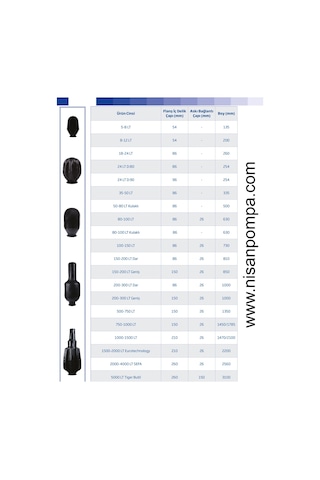 Eurotechnology Genleşme Tankı Membranı 24 Litre D80 - İtalyan