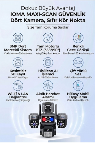 4 Kameralı Wifi - Maxı Scan Pro - Çakarlı - 64 Kanal Vms Kablosuz Kamera