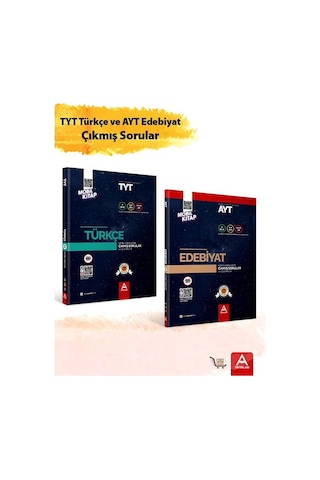 Tyt Türkçe-ayt Edebiyat Çıkmış Sorular Seti Konularına Ve Zorluk Seviyesine Göre Sıralanmış
