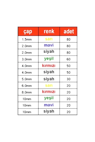 Goldsea Kutulu Makaron Seti 530 Parça 8 Boy 5 Renk
