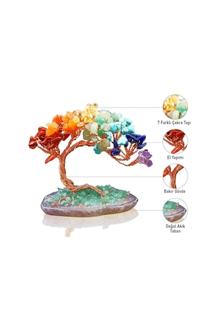 Valkyrie 7 Çakra Reiki Para Ağacı Doğal Kristal Taş Dekor, Enerji Dengeleme, Feng Shui, Şans Ve Pozitif Enerji