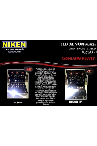 Niken Pro Led Xenon H7-H4-H11-Hb3-9005-Hb4-9006-H10-H15-H27-H3 Evo H1 361430095