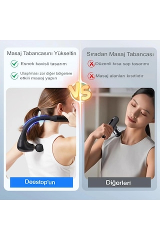U Şeklinde Derin Doku, Boyun Ve Omuz Sırt Bel Uzatılmış Sap Masaj Tabancası Masaj 4 Başlık Ve 5 Mod Siyah