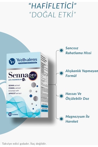 Wellvalens Sennapro Lax İkili Paket Sinameki, Magnezyum, Kayısı & Rezene İle Sindirim Konforu Ve Bağırsak Desteği 60 Tablet