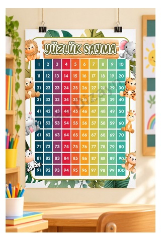 Hiras Dizayn Yüzlük Sayma Eğitici Afiş A3, 30 42 Cm