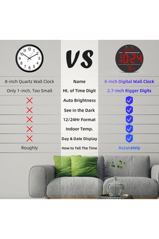 Llr083 20 Cm Çaplı Çok İşlevli Led Dijital Duvar Saati, Sıcaklık, Tarih, Hafta Göstergeli - Kırmızı Kırmızı