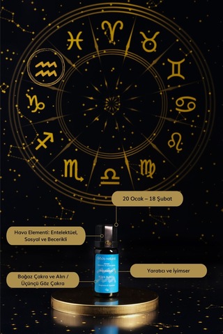 Bade Natural Kova Burcu Aromaterapi Karışımı 10 ML