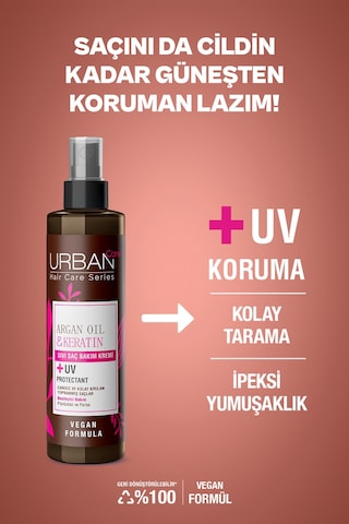 Argan Oil & Keratin Kolay Kırılan Yıpranmış Saçlara Özel Sıvı Saç Bakım Kremi Ve Maske 2'li Set-vegan