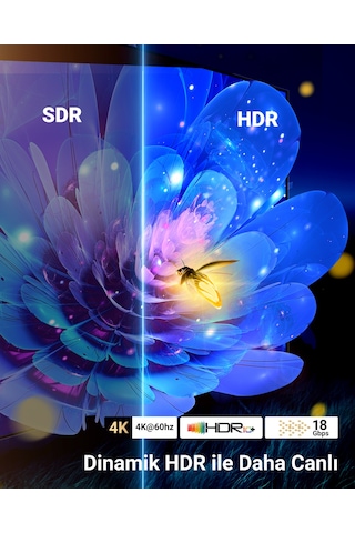 Ugreen 2-in-1 Çift Yönlü 4k 60hz Hdmı Switch, 50966