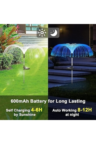 2023 Güneş Led Lamba ı Çim Lambası Ip65 Su Geçirmez Bahçe Noel Işıkları Rgb Cadılar Bayramı Noel Dekorasyon Bahçe Taraxacum Lambası C Sincere