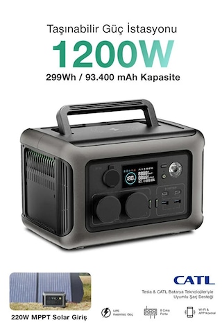 Kensa Taşınabilir Güç İstasyonu 1200 Watt