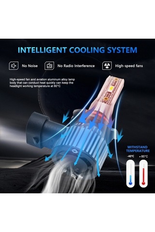 Artfulabode Parlak Led Ip68 Suya Dayanıklı Araba Farları, 9005/hb3 6500k 2 Adet 120w 12000lm