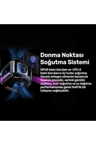 Raxius MP M1A-İ9-3080-129H021 i9-12900H 64 GB 1 TB SSD RTX3080 W11P Mini Pc