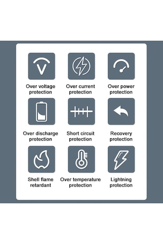 Trendooze Geeksen 3 Adet 1800mah Pil + 3 Yuvalı Pil Şarj Cihazı Usb Portu İle Gopro Hero 12/11/10/ Kamera Şarj Cihazı Vj