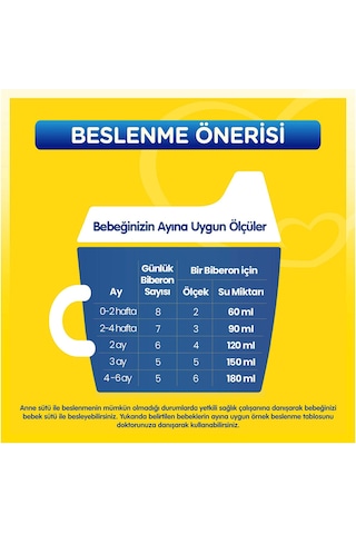 Bebelac 1 Bebek Sütü 400 G 0-6 Ay