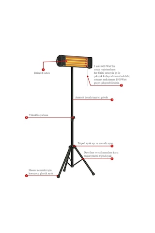 Mirkraft Essby 1800 W Ayaklı Elektrikli Isıtıcı