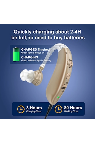 Hacim-ayarlanabilir Görünmez İşitme Cihazları Kulak Arkası Şarj Edilebilir Amerika Birleşik Devletleri