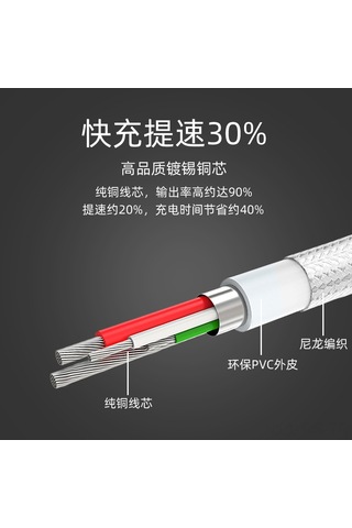 Reedark Android İçin 1m Siyah Nylon Örgü Hızlı Şarj Kablosu - Dayanıklı, Hafif Ve Kolay Kullanım