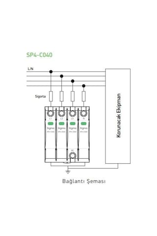 Sigma Sp4-C040 C Tipi Parafudr