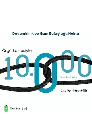 Priente Pd40ca 40w Örgülü Type-c To Usb-a Hızlı Data/şarj Kablosu 1.5 Metre Priente Türkiye li
