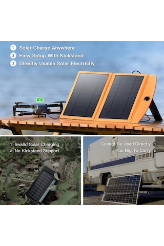10.000mah Güneş Enerjili Solar Powerbank-1479 BEYAZ