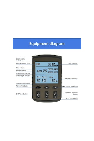 Artfulabode Ve Uyarıcı, Uyarıcı Ünitesi Tüpü Tens Seviye Rahatlatma Pedi Mod Masajı/dıy/ems Makinesi, Kas Kas Kanal İle. İçin Gümüş Güç Elektrot Elektrot Elektrot Çift Çift Arada Ağrı Adet 4'ü 30 3 25 2 1 Tz Gümüş