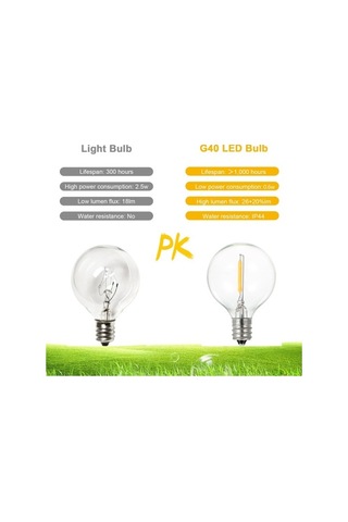 Ulzyvf 25'li Su Geçirmez E12 Led Ampul Sıcak Beyaz Açık Hava Parti Dekor Ip44 Portatif Priz