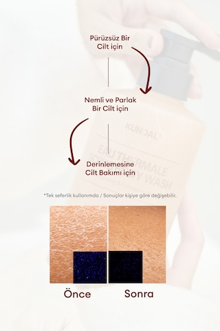 Kundal Eau Thermale Scrub Body Wash Leather Iris Menekşe 500 ML