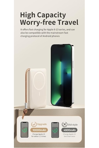 Rock P89 10.000 Mah 20w Magsafe Kablosuz Şarjlı Powerbank Beyaz